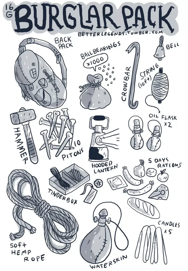 A picture of a pack of equipment for burglaring