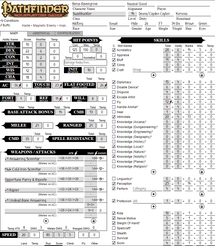 A sheet with tables and numbers defining the abilities of the character